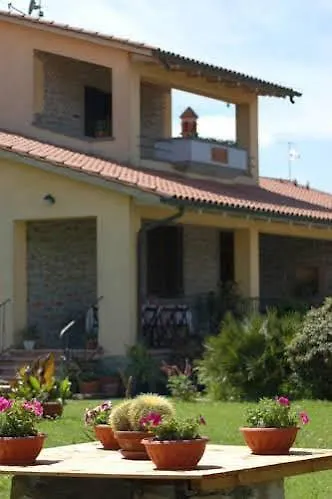 Iriscortona Кортона