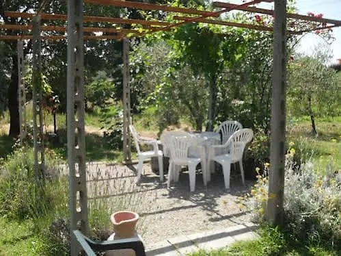 Iriscortona * Кортона