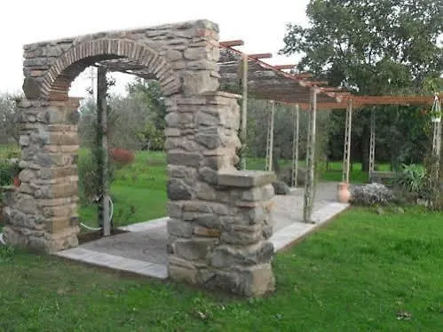 Iriscortona Villa Cortona